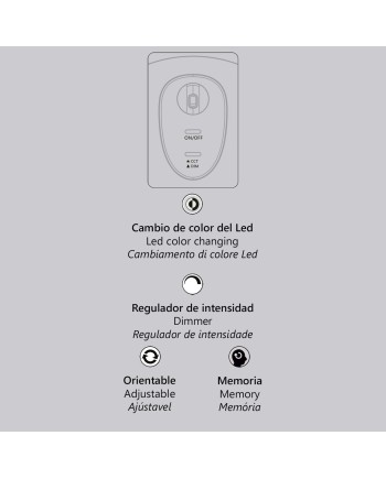 FLEXO LED FOSTER BLANCO LED 8W 580LM