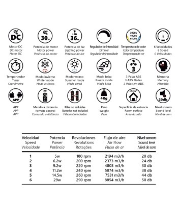 VENTILADOR MINI MALTA NIQUEL 40 CM 3 PALAS