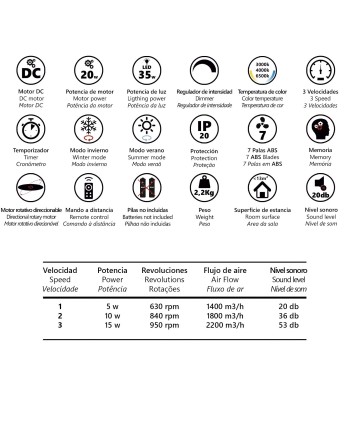 VENTILADOR TOM BLANCO 50CM - 7 PALAS