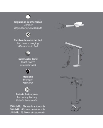 FLEXO LED AURA NEGRO LED 8W 340LM 3000-4000-6500K