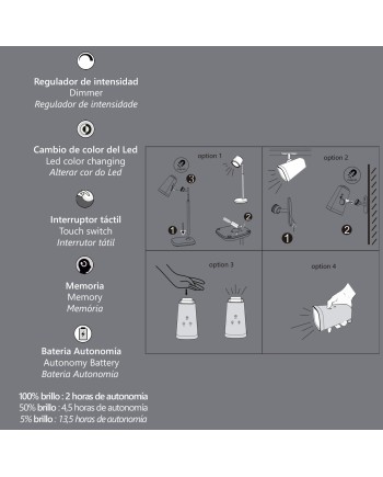 FLEXO LED KANIE BLANCO LED 6W 350LM 3000-4100-6300K