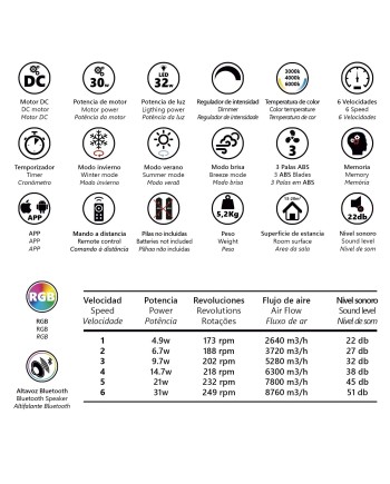 VENTILADOR ENIO NEGRO 50CMS 3 PALAS