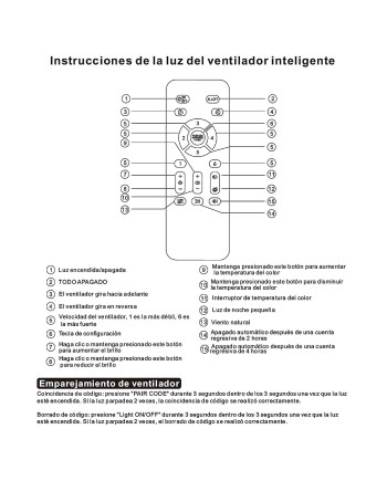 VENTILADOR MINI TOGO BLANCO 40CMS 3 PALAS