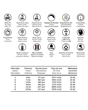 VENTILADOR TOGO MADERA 50CMS 3 PALAS