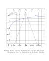 SUN II * LÁMPARA LED 39W - 3000K 