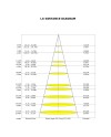 ONA * PLAFÓN / VENTILADOR  - BLANCO-MADERA