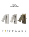TARIFA * APLIQUE CUERO LECTOR LED 3W 3000K