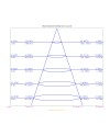 GARDA * EMPOTRABLE LED COB (Basculante) 7W - 3000K