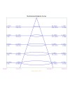 GARDA * EMPOTRABLE LED COB (Basculante) 7W - 4000K