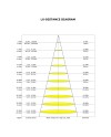 DAVOS * APLIQUE EXTERIOR LED* 2*6W 3000K CORTEN