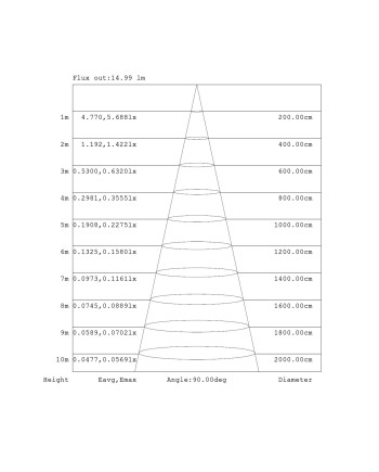 BORA * APLIQUE EXTERIOR CUA. LED 9,6W 3000K GRIS OSCURO