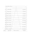 BORA * APLIQUE EXTERIOR CUA. LED 9,6W 3000K CORTEN