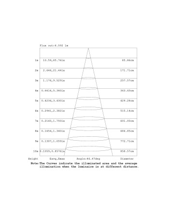 ASPEN * SEÑALIZADOR REDONDO 3W 3000K NEGRO