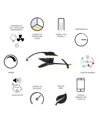 NEPAL * VENTILADOR NEGRO LED CON MANDO
