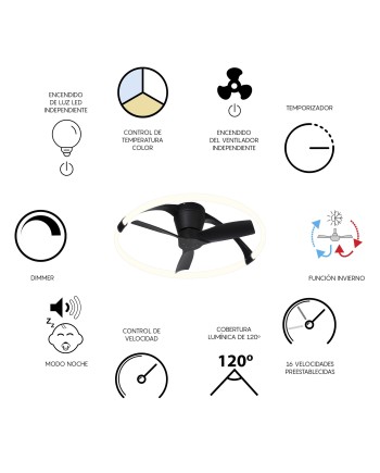 NEPAL MINI * VENTILADOR NEGRO LED CON MANDO