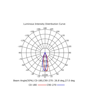 8676