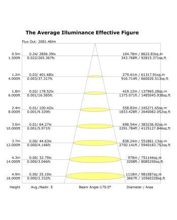 8700