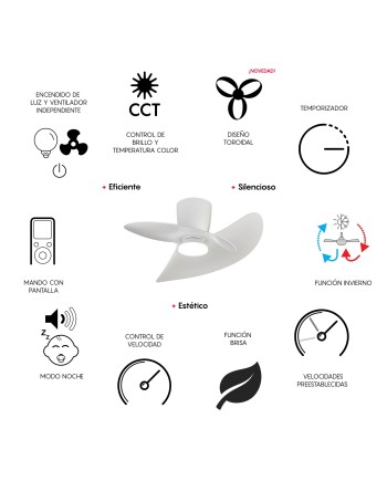ONA * PLAFÓN / VENTILADOR  - BLANCO