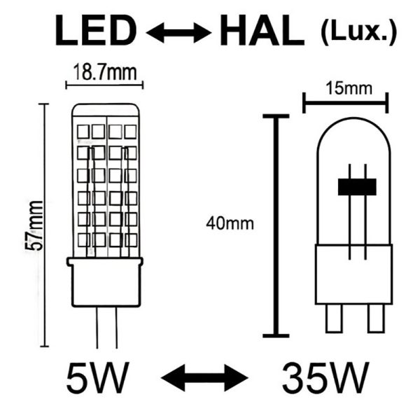 BOMBILLAS G4 LED G4 5W 4000K 500lm LED 5W 4000K 500 LMS