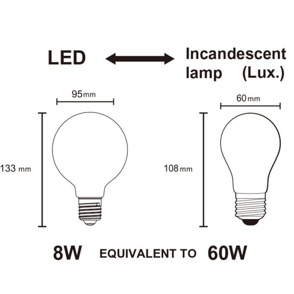 BOMBILLAS E27 LED E27 8W 3000K 720lm G95 LED 8W 3000K 720 LMS